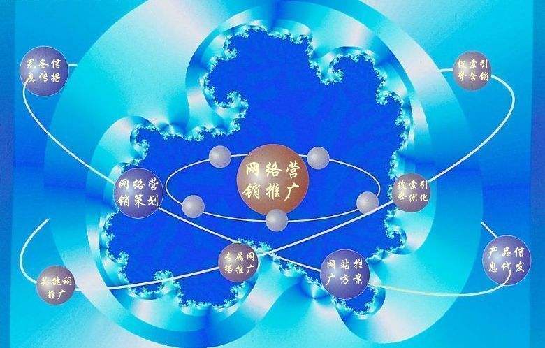 龙港新媒体运营企业需要掌握的网络推广技巧有哪些