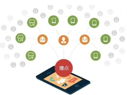 龙港为什么越来越多的企业通过软文营销来引流